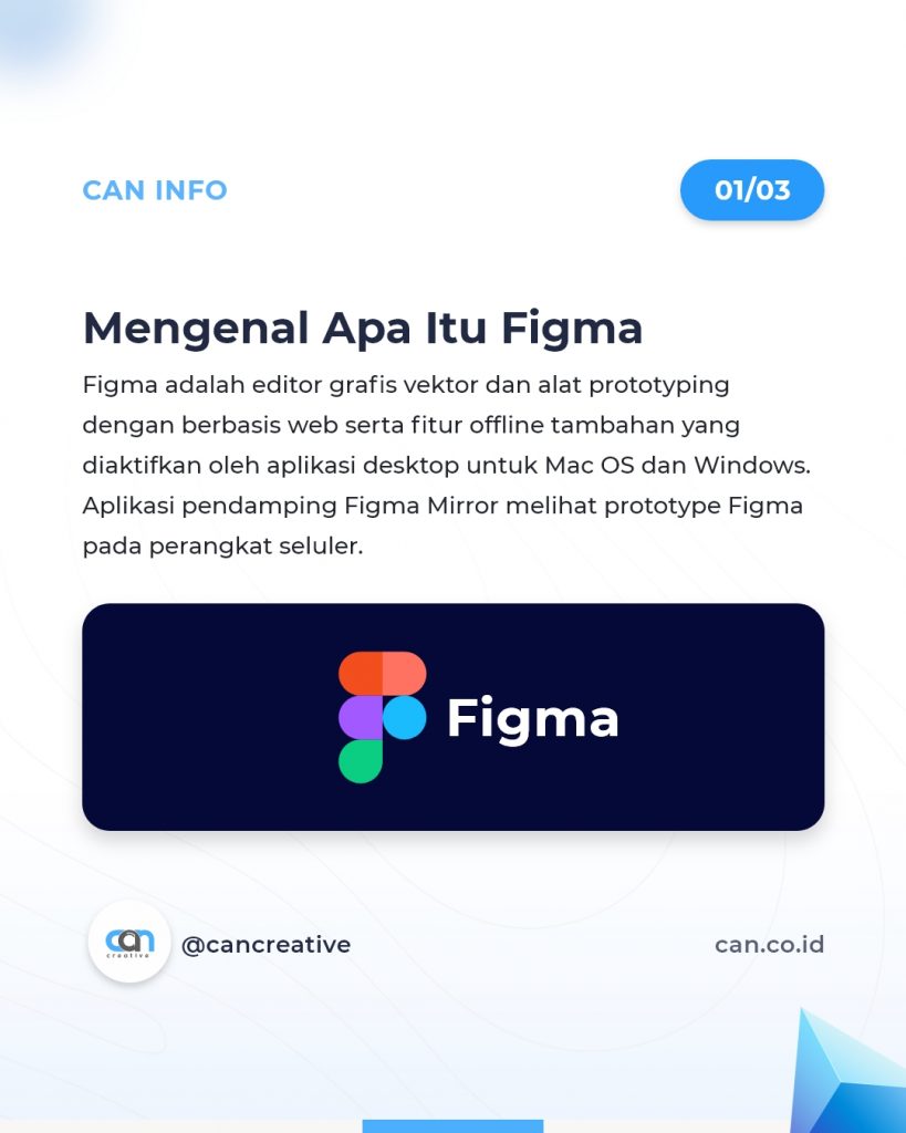 Mengenal Apa Itu Figma Fitur Fungsi Cara Kerja Jasa Pembuatan