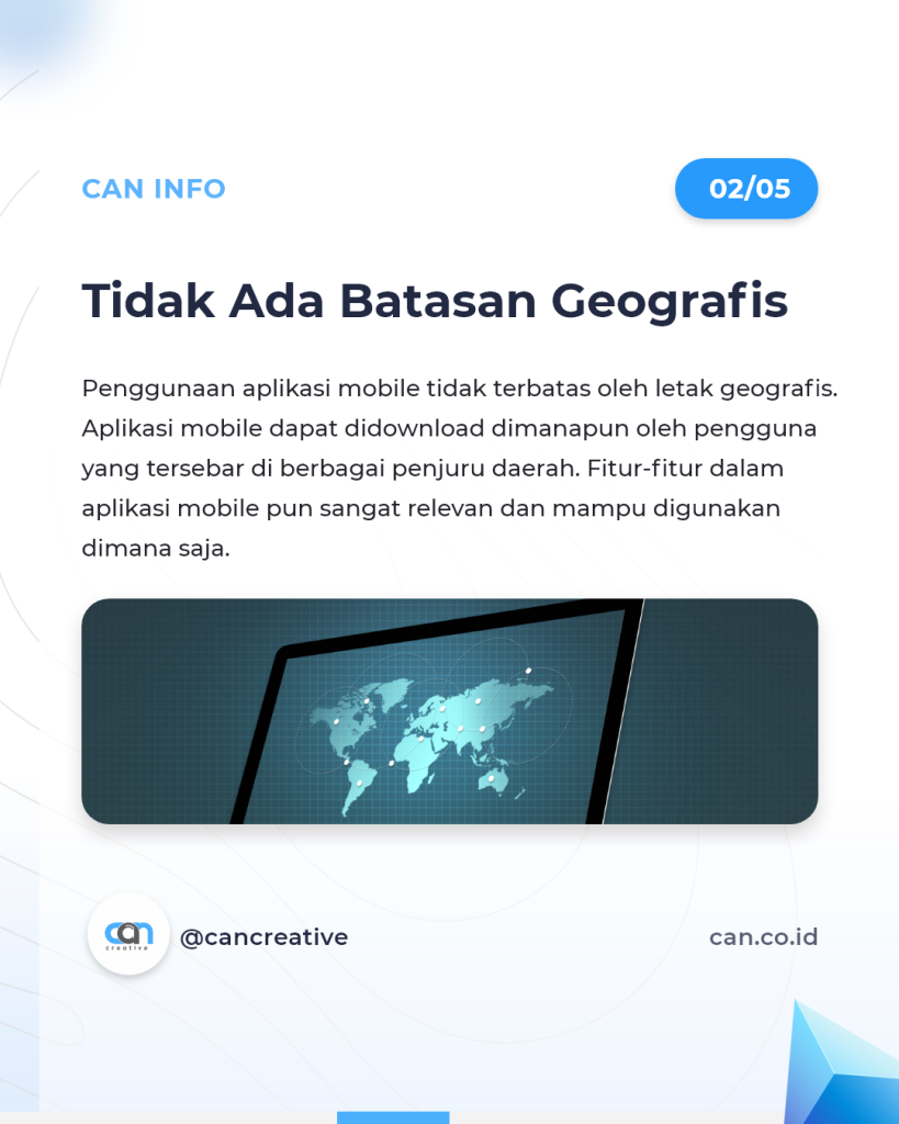 Bisnis Digital Berbasis Aplikasi Mobile