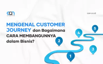 MENGENAL CUSTOMER JOURNAY DAN BAGAIMANA CARA MEMBANGUNNYA DALAM BISNIS?