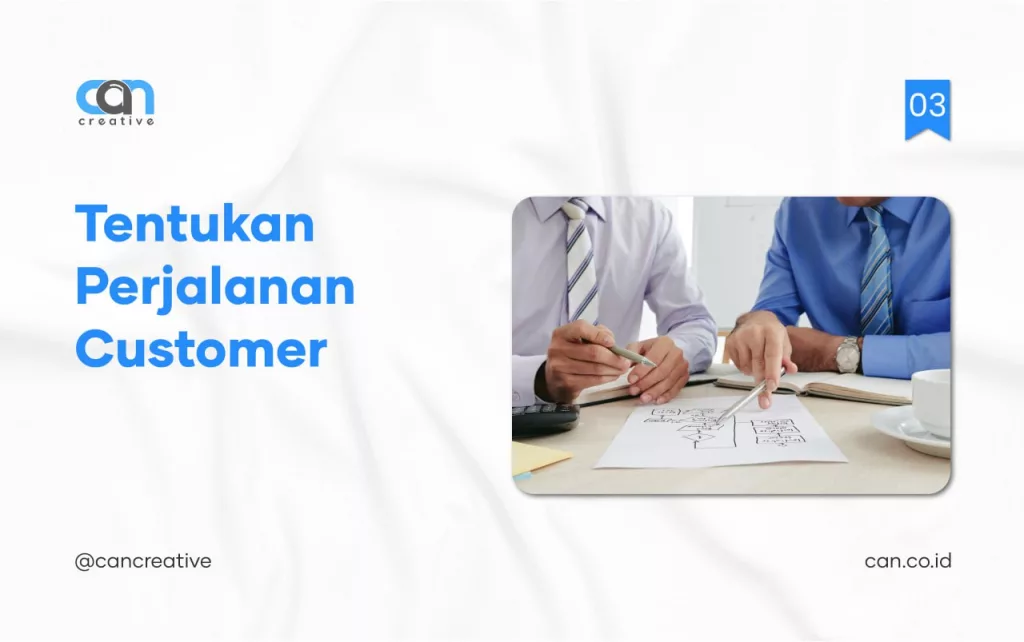 jasa_pembuatan_aplikasi_mobile_android_ios_can creative_aset_website_konten