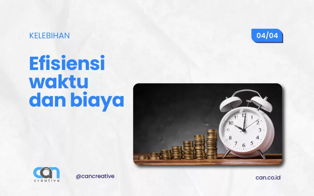 jasa_pembuatan_aplikasi_mobile_android_ios_can creative_aset_website_konten