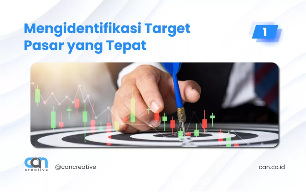 jasa_pembuatan_aplikasi_mobile_android_ios_can creative_aset_website_konten