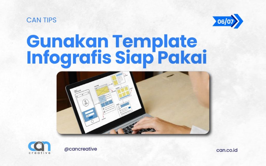 jasa_pembuatan_aplikasi_mobile_android_ios_can creative_aset_website_konten