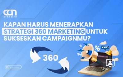 KAPAN HARUS MENERAPKAN STRATEGI 360 MARKETING UNTUK SUKSESKAN CAMPAIGNMU?
