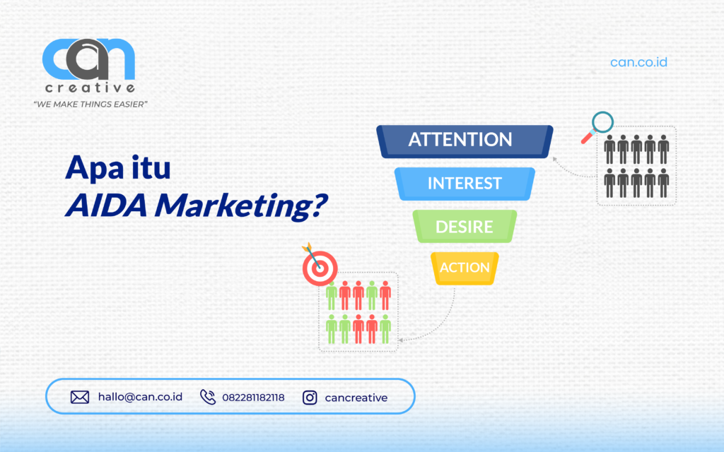 jasa_pembuatan_aplikasi_mobile_android_ios_can creative_aset_website_konten