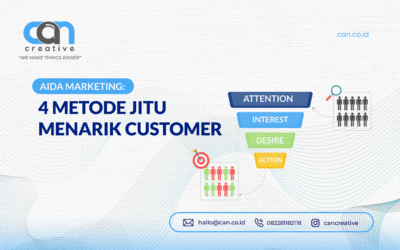 AIDA MARKETING: 4 METODE JITU MENARIK CUSTOMER
