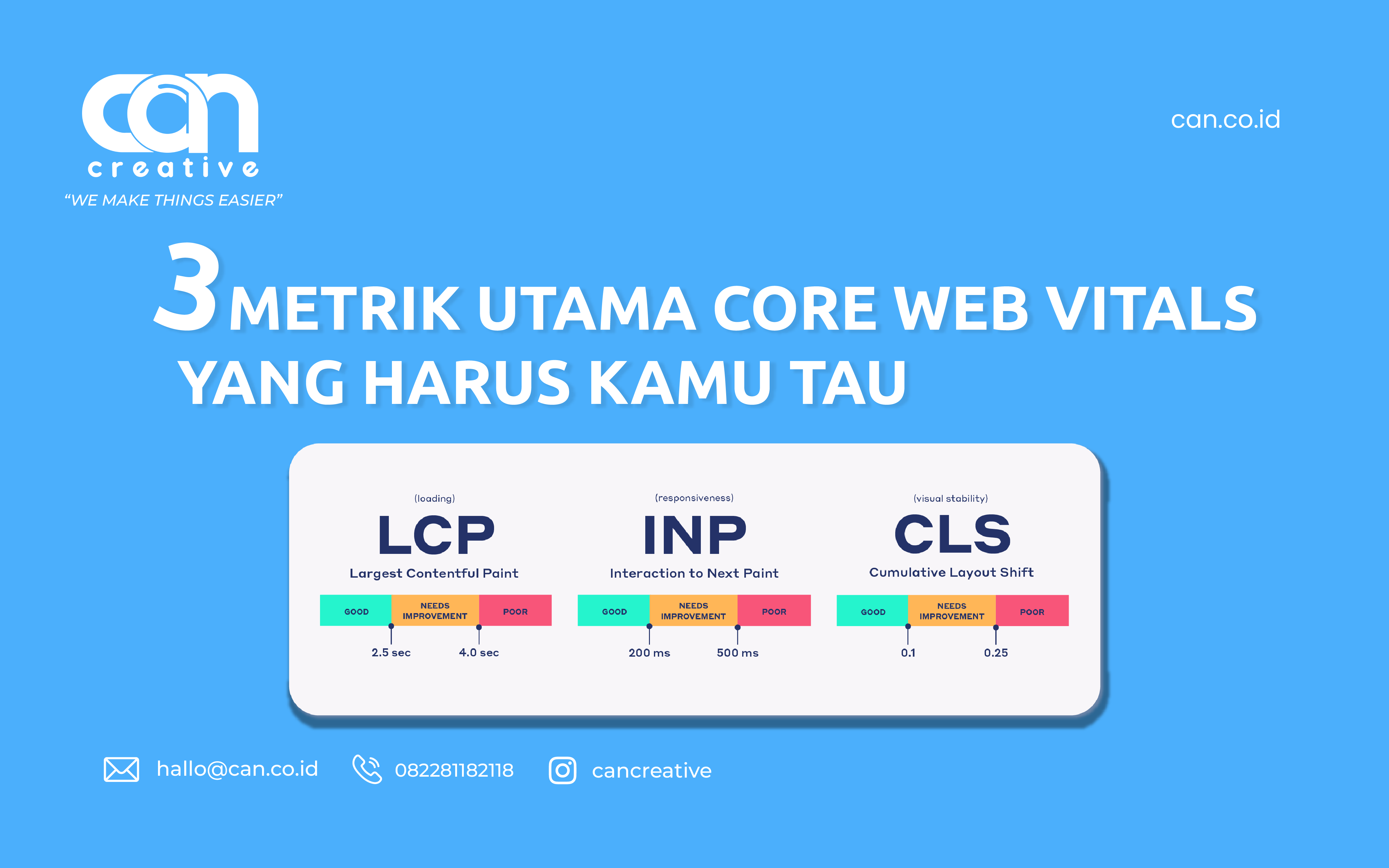 jasa_pembuatan_aplikasi_mobile_android_ios_can creative_aset_website_konten