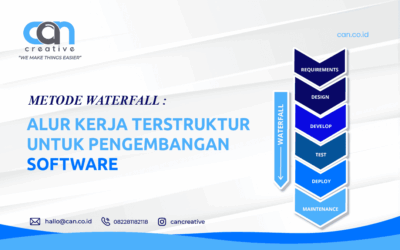METODE WATERFALL: ALUR KERJA TERSTRUKTUR UNTUK PENGEMBANGAN SOFTWARE