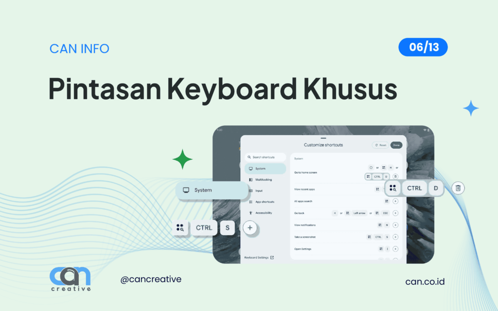 jasa_pembuatan_aplikasi_mobile_android_ios_can creative_aset_website_konten