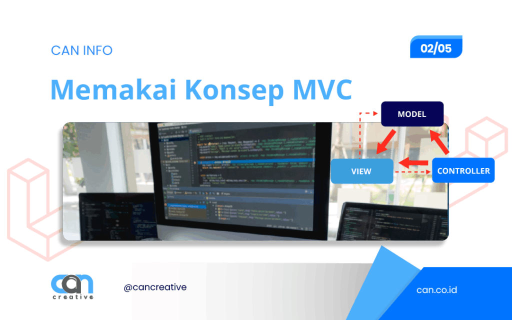 jasa_pembuatan_aplikasi_mobile_android_ios_can creative_aset_website_konten