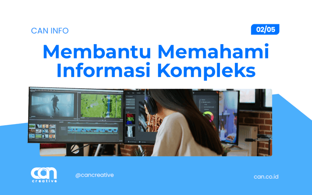 jasa_pembuatan_aplikasi_mobile_android_ios_can creative_aset_website_konten
