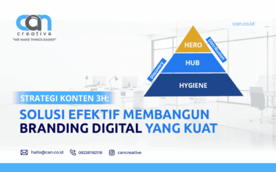 STRATEGI KONTEN 3H: SOLUSI EFEKTIF MEMBANGUN BRANDING DIGITAL YANG KUAT 