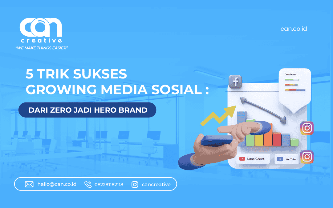 5 TRIK SUKSES GROWING MEDIA SOSIAL : DARI ZERO JADI HERO BRAND