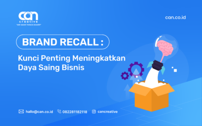 BRAND RECALL: KUNCI PENTING MENINGKATKAN DAYA SAING BISNIS